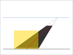 Príklad na voľbu Distance of horizon (Vzdialenosť horizontu)