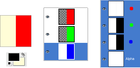 Príklad alfa kanála: tri priesvitné vrstvy