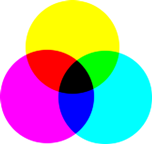 Zložky farebných modelov RGB a CMY