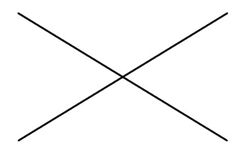 Príklad rovných čiar